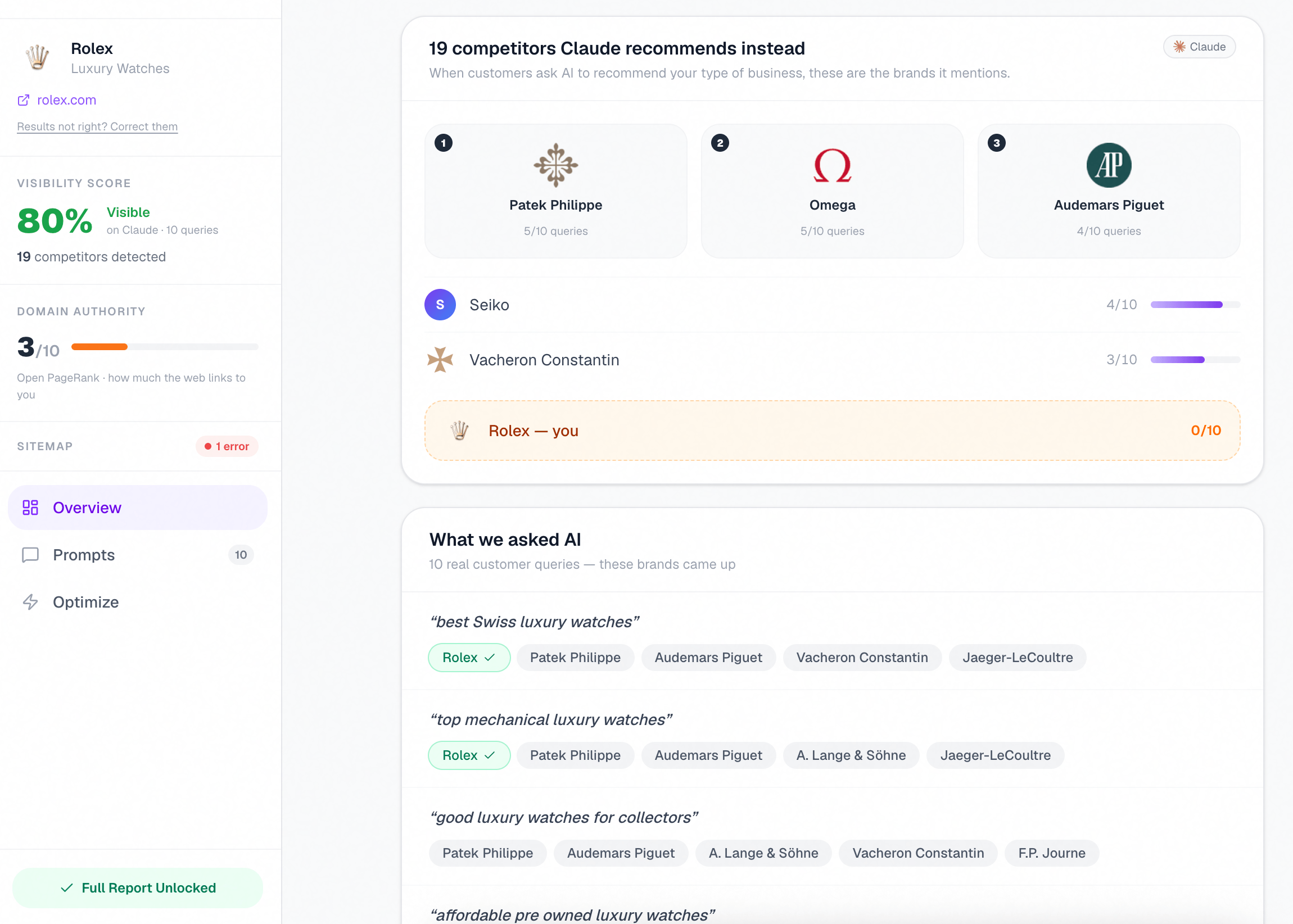 GeoEngine audit results dashboard